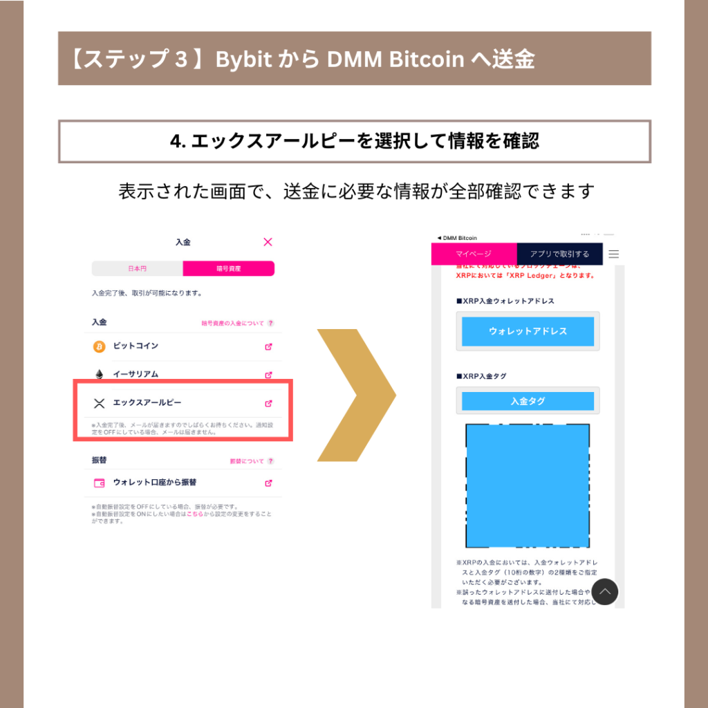 ワールドコインの換金方法について - - Abt Crypto -